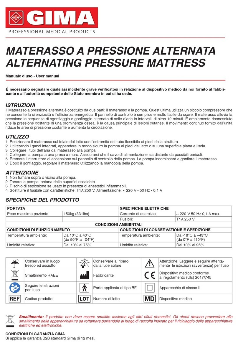 Gima 28575 user manual