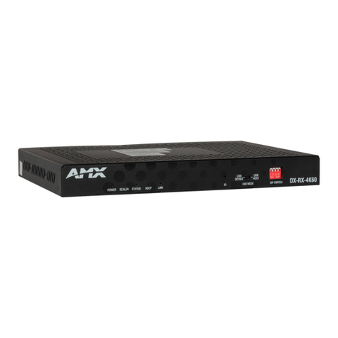 Harman AMX DX 4K60 User manual