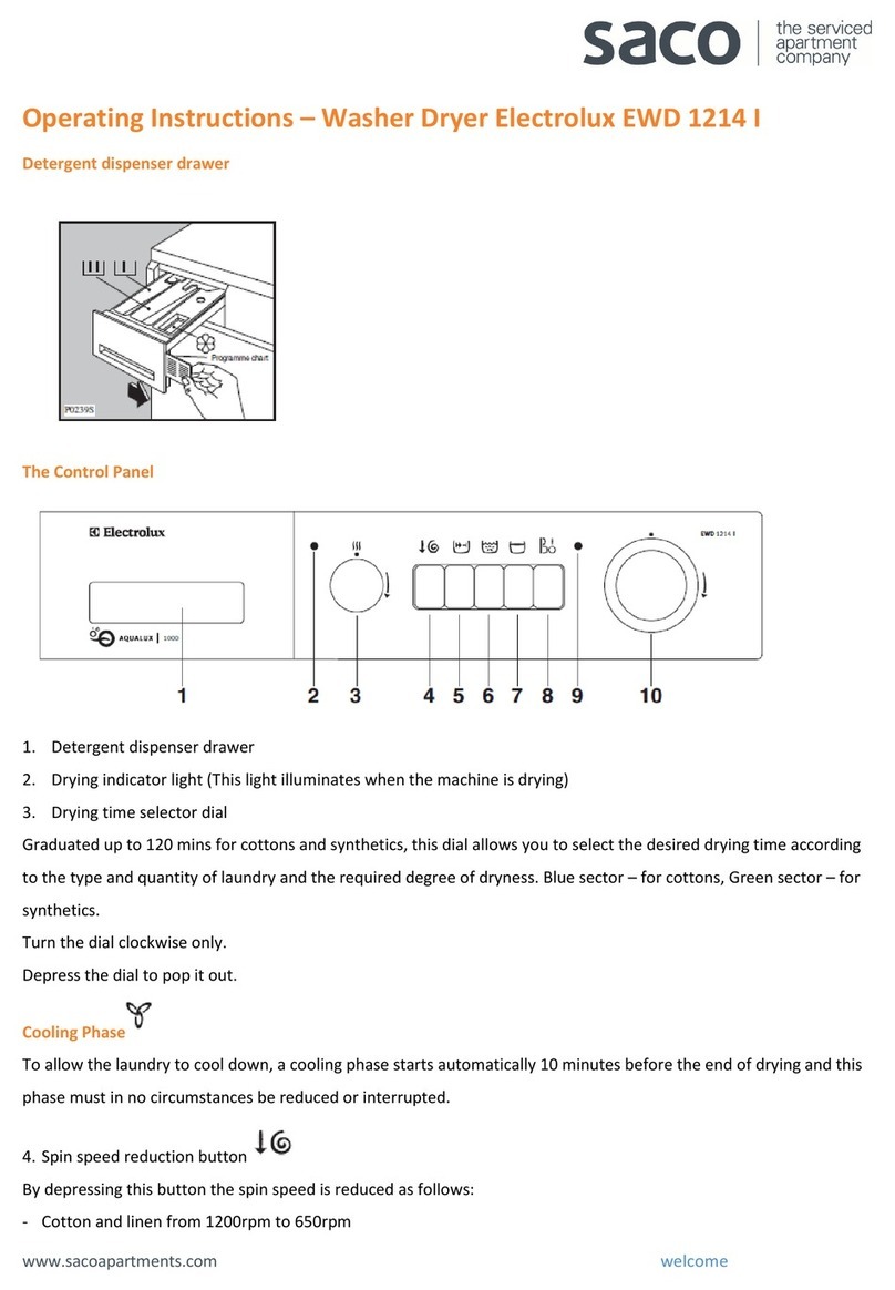 Electrolux EWD 1214 I User manual