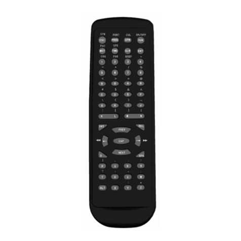 Velleman MML16C User manual