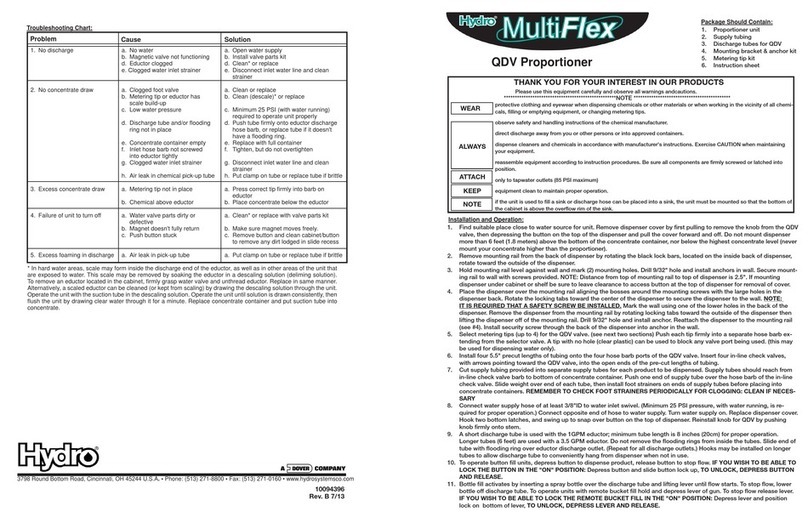 Dover Hydro MultiFlex User manual