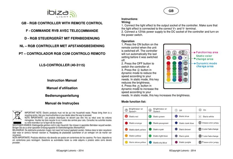 Ibiza LLS-CONTROLLER instruction manual