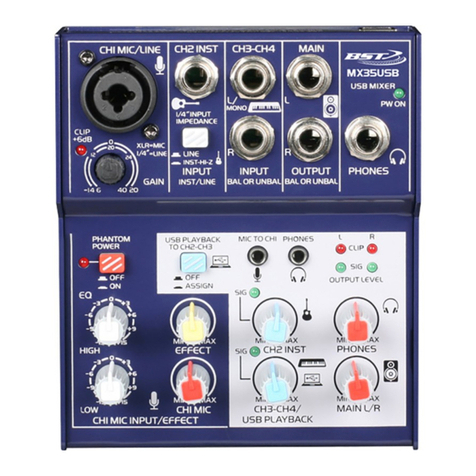 BST MX35USB User manual