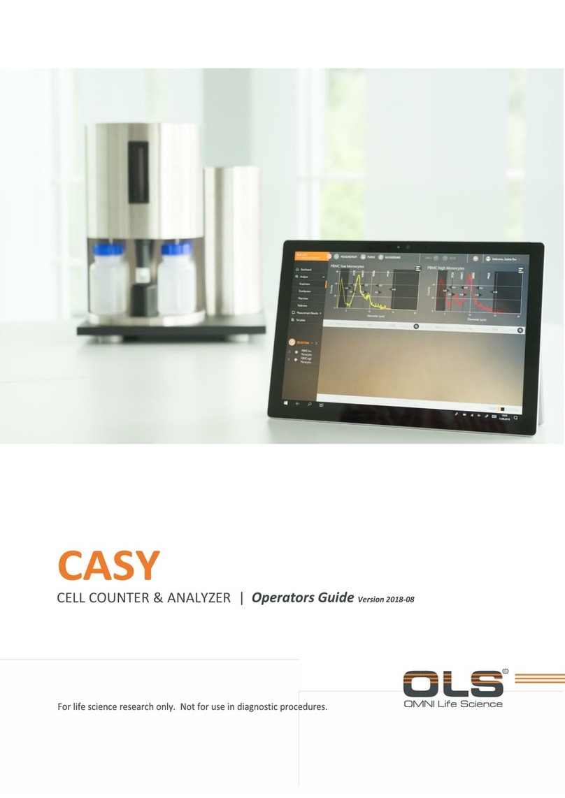 OLS CASY TTC Operator's guide