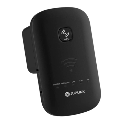 Juplink EC3-750 User manual