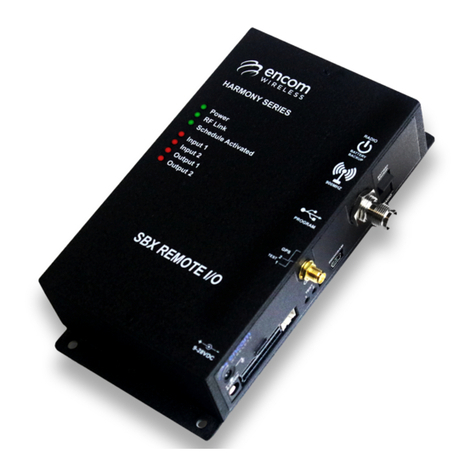 Encom Harmony Series User manual