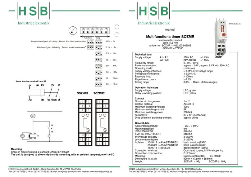 HSB SOZMR User manual