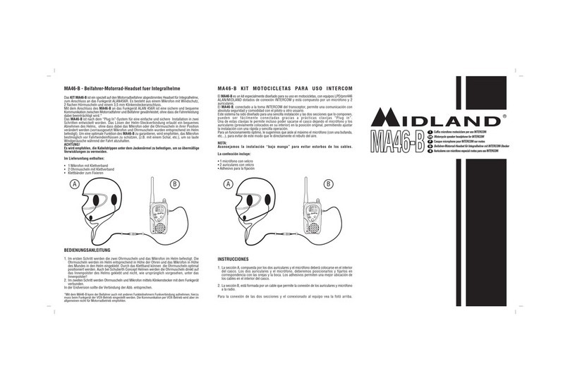 Midland MA46-B quick start guide