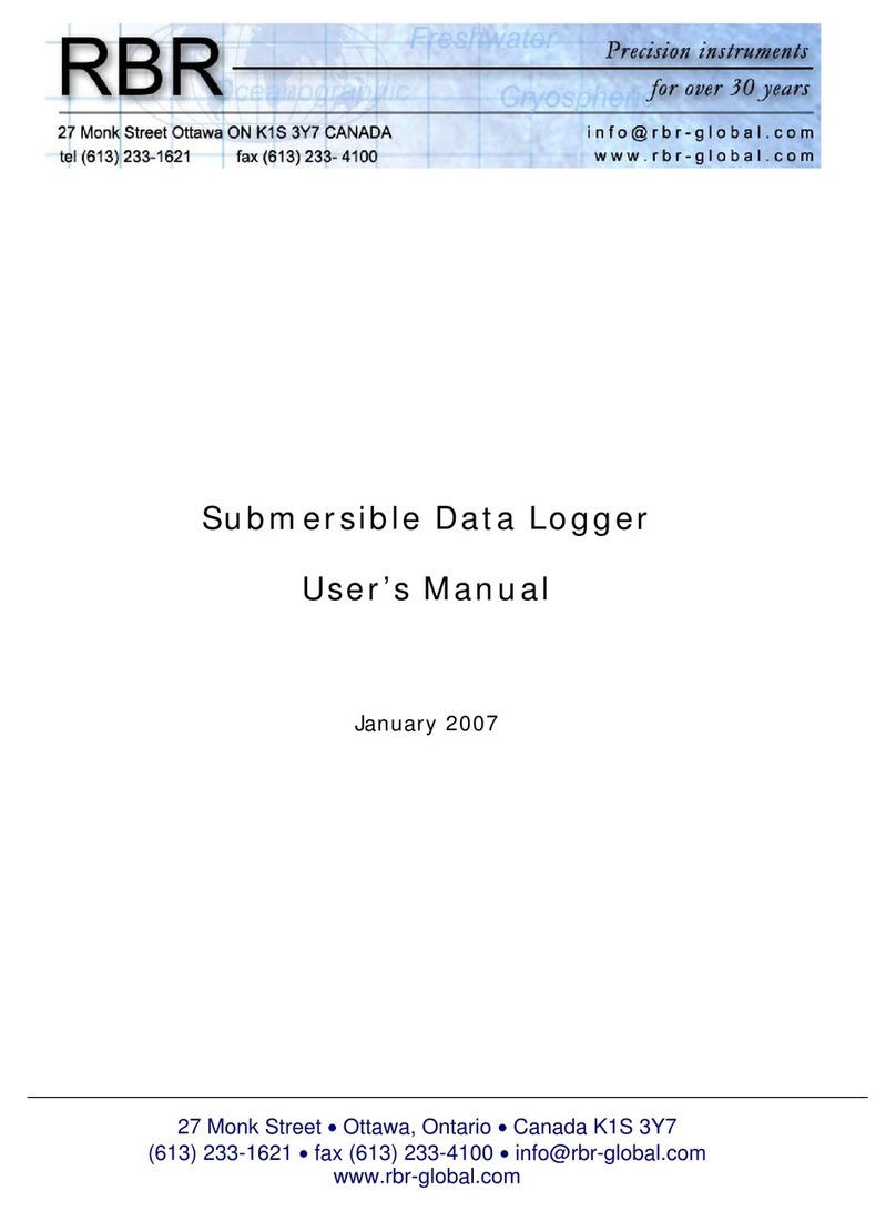 RBR 1050 Series user manual