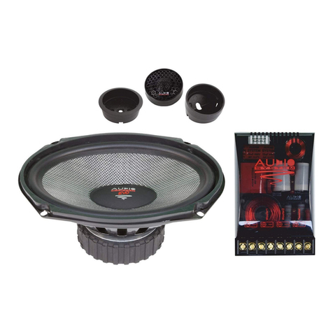Audiosystem X-Series EVO-2 user manual