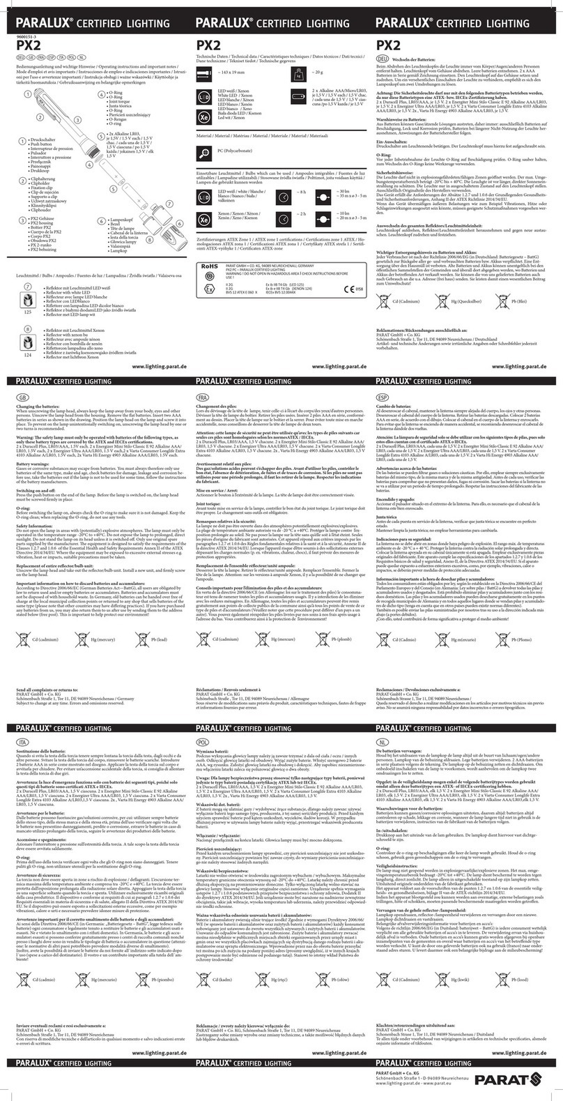 PARALUX PX2 Operating instructions