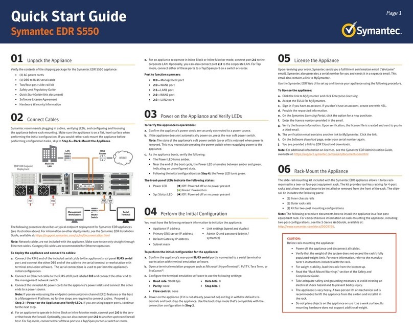 Symantec EDR S550 User manual