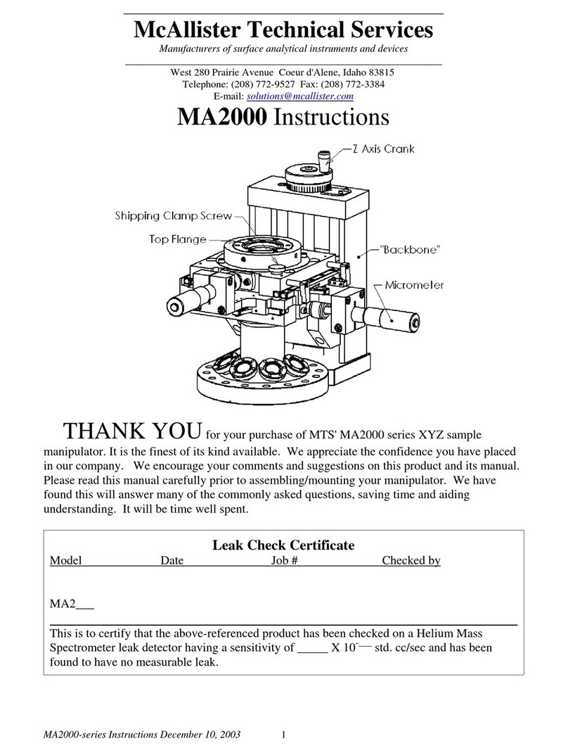MTS Systems MA2000 Series User manual MTS Systems MA2000 Series User manual