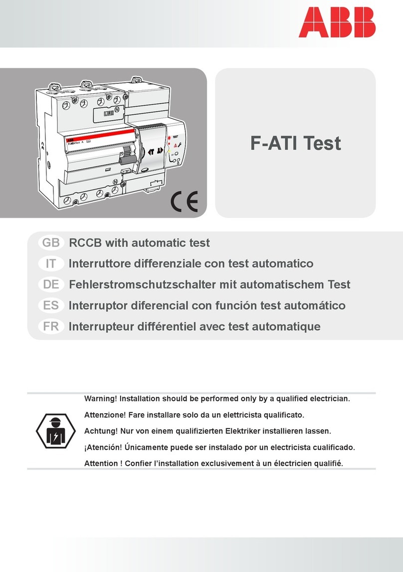 ABB F-ATI Test User manual