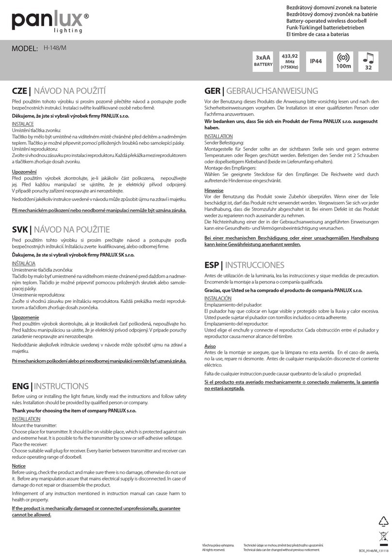 Panlux H-148/M instructions
