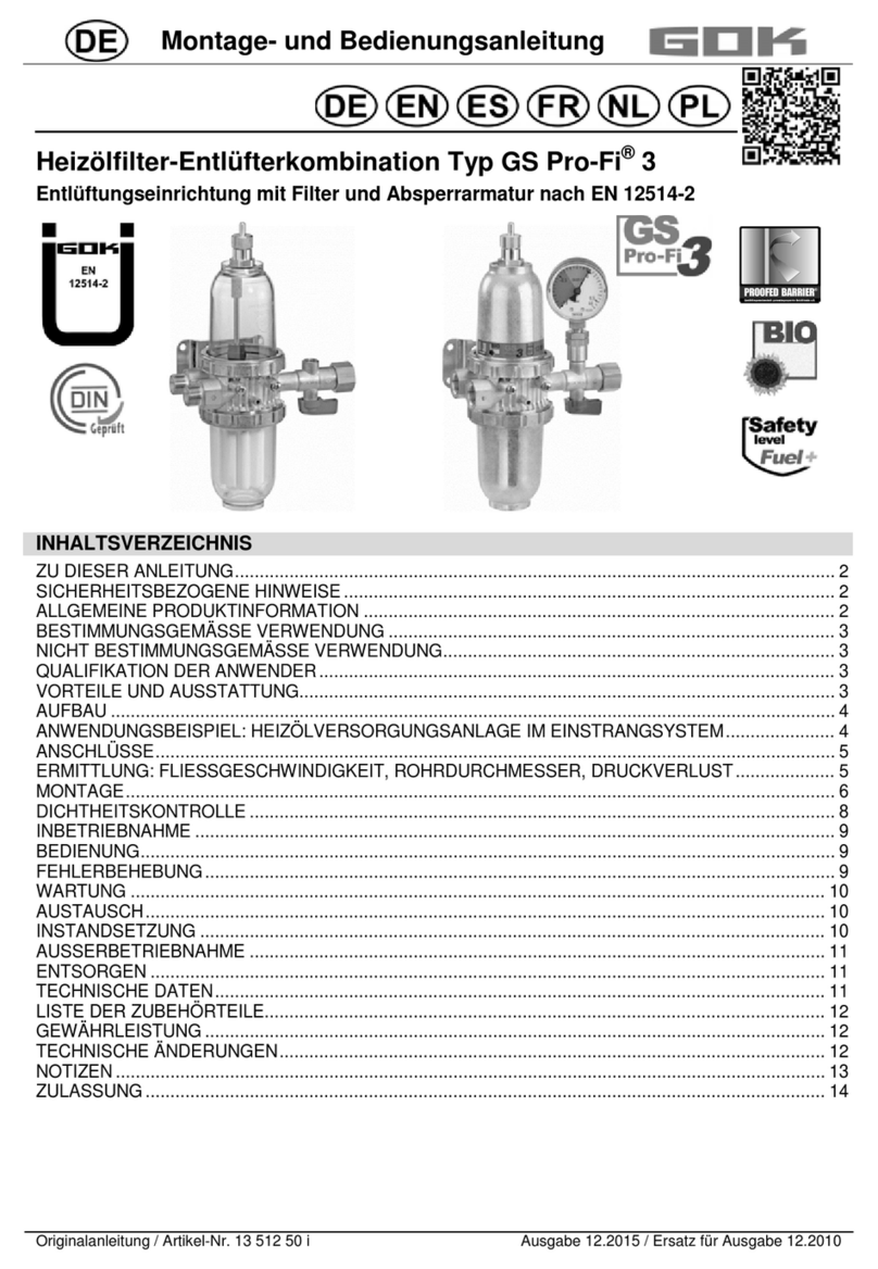 GOK GS Pro-Fi 3 Assembly and operating manual