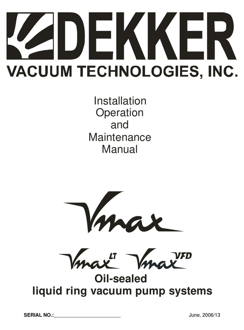 Dekker Vmax Installation, operation and maintenance manual