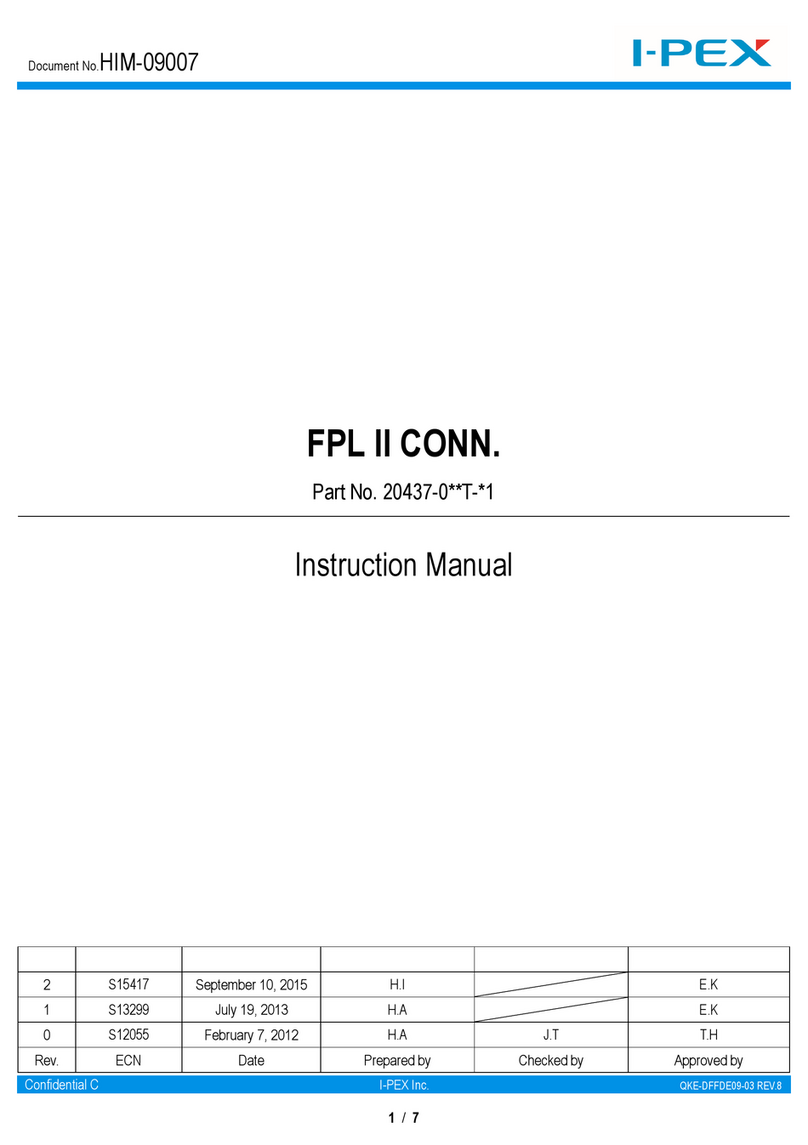 IPEX FPL II User manual