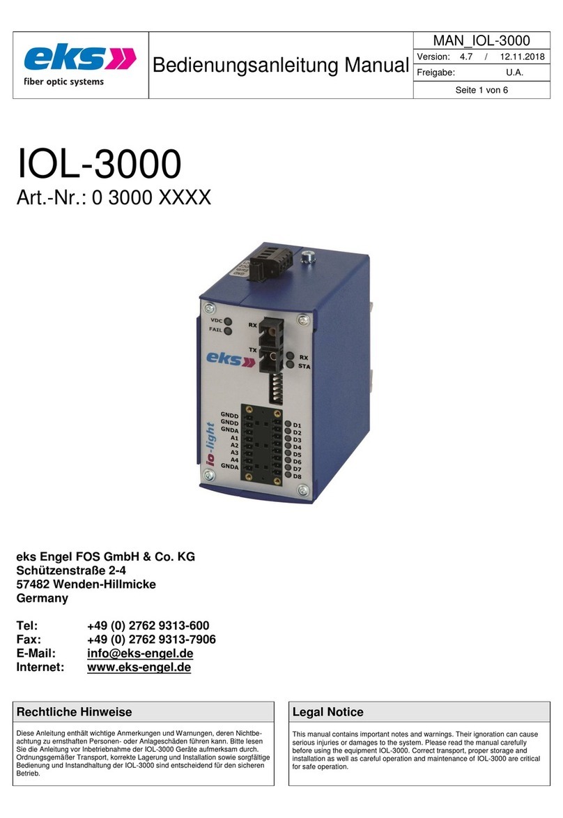 eks IOL-3000 User manual