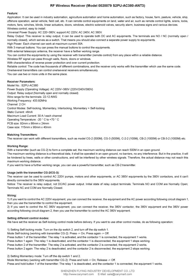 SHENZHEN FLYING INDUSTRY DEVELOPMENT S2PU-AC380-ANT3 quick start guide