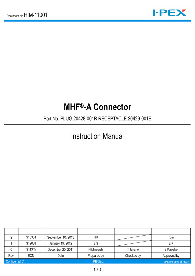 IPEX MHF-A User manual