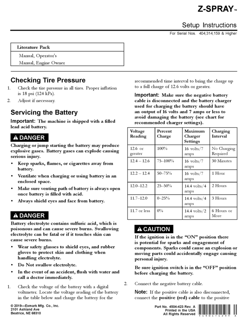 Turf Equipment Z-Spray Series Manual