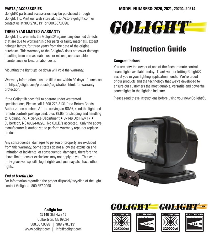 Colight 2020 Manual