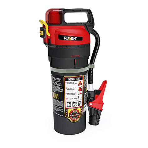 Rusoh Eliminator Quick user guide
