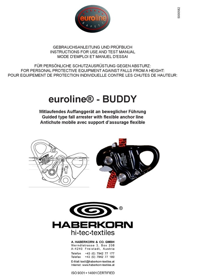 HABERKORN euroline BUDDY INSTRUCTIONS FOR USE AND TEST MANUAL