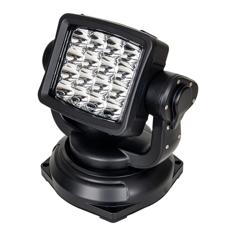 Prolux R02 Series User manual