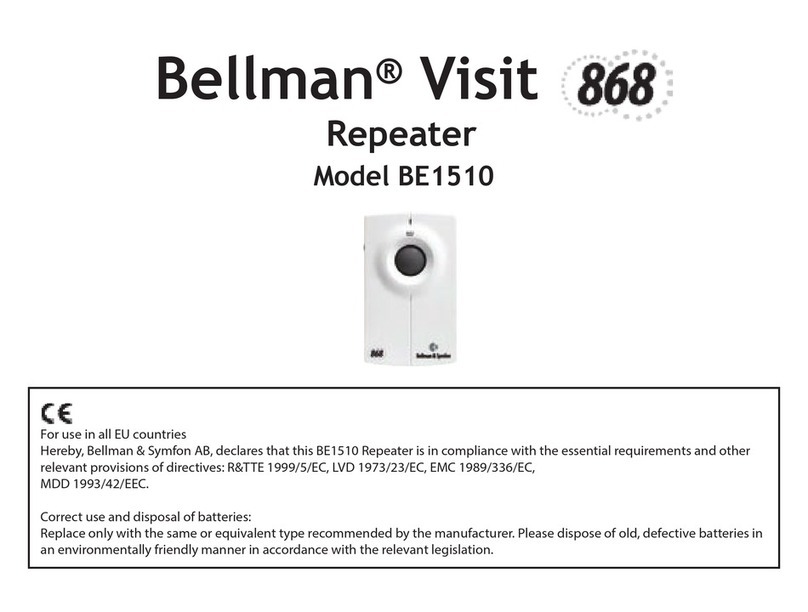 Bellman Visit 868 BE1510 Appendix - further information