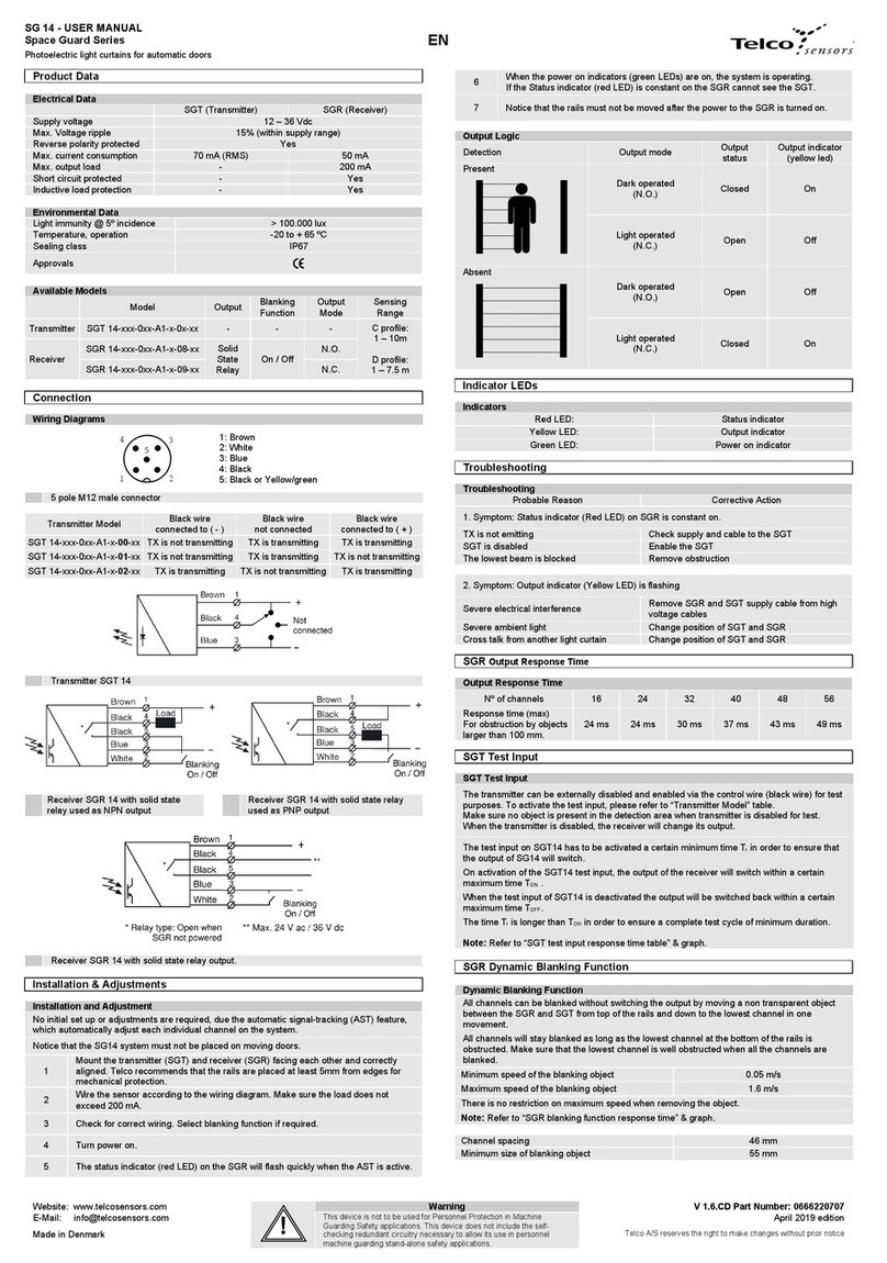 Telco Sensors Space Guard SG 14 user manual