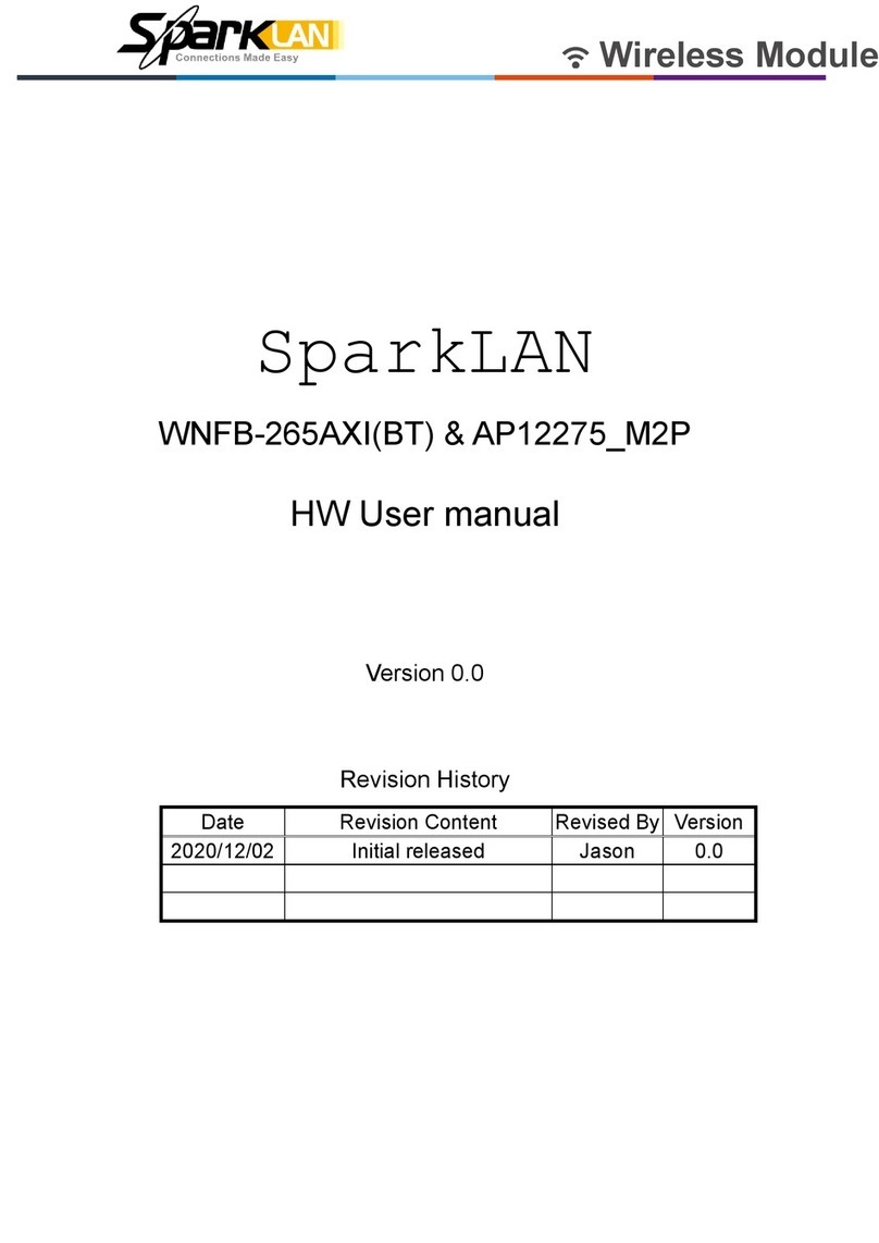 Sparklan WNFB-265AXI(BT) user manual
