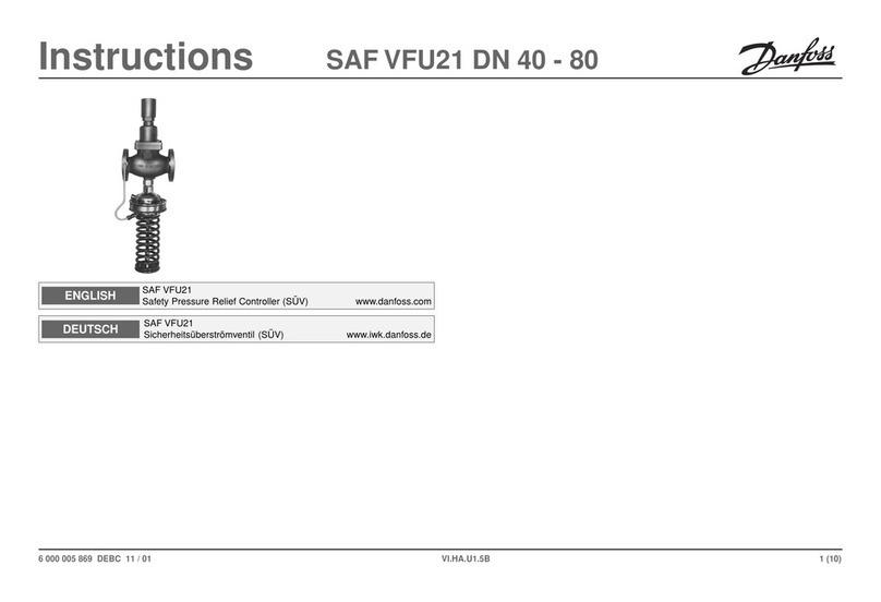 Danfoss SAF VFU21 Series User manual