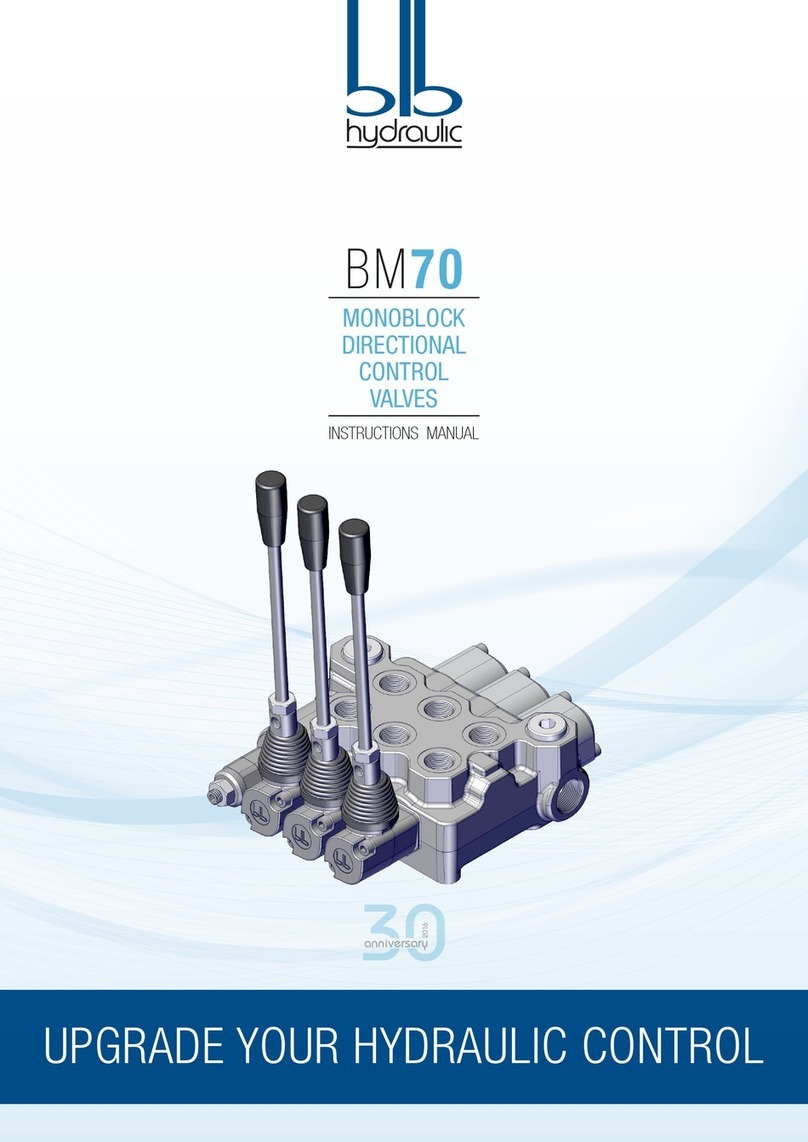 BLB hydraulic BM70 instruction manual