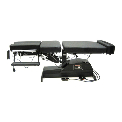 Leander 950 Series: User manual