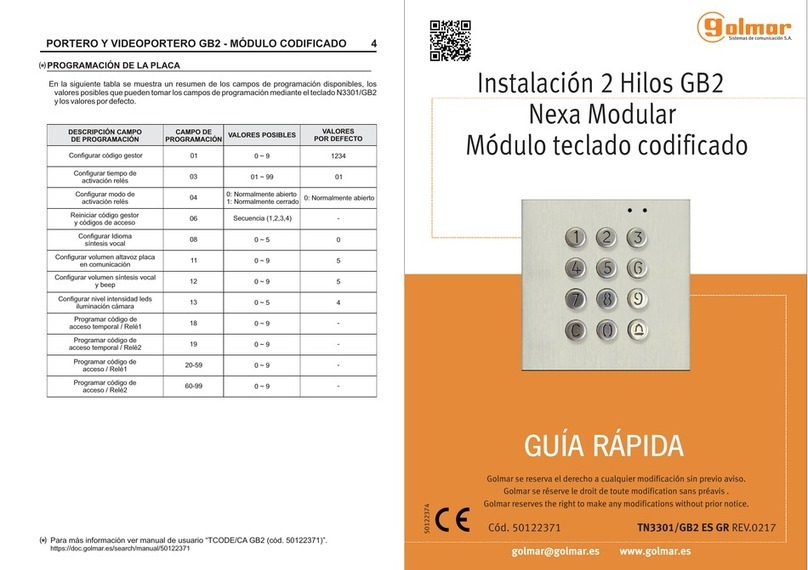 golmar GB2 Nexa Modular quick guide