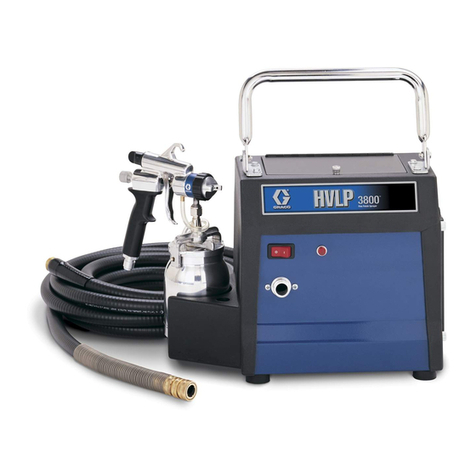 Graco HVLP 2500 User manual