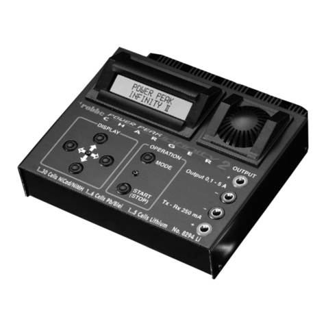 ROBBE Robbe Power Peak Infinity 2 Operating instructions