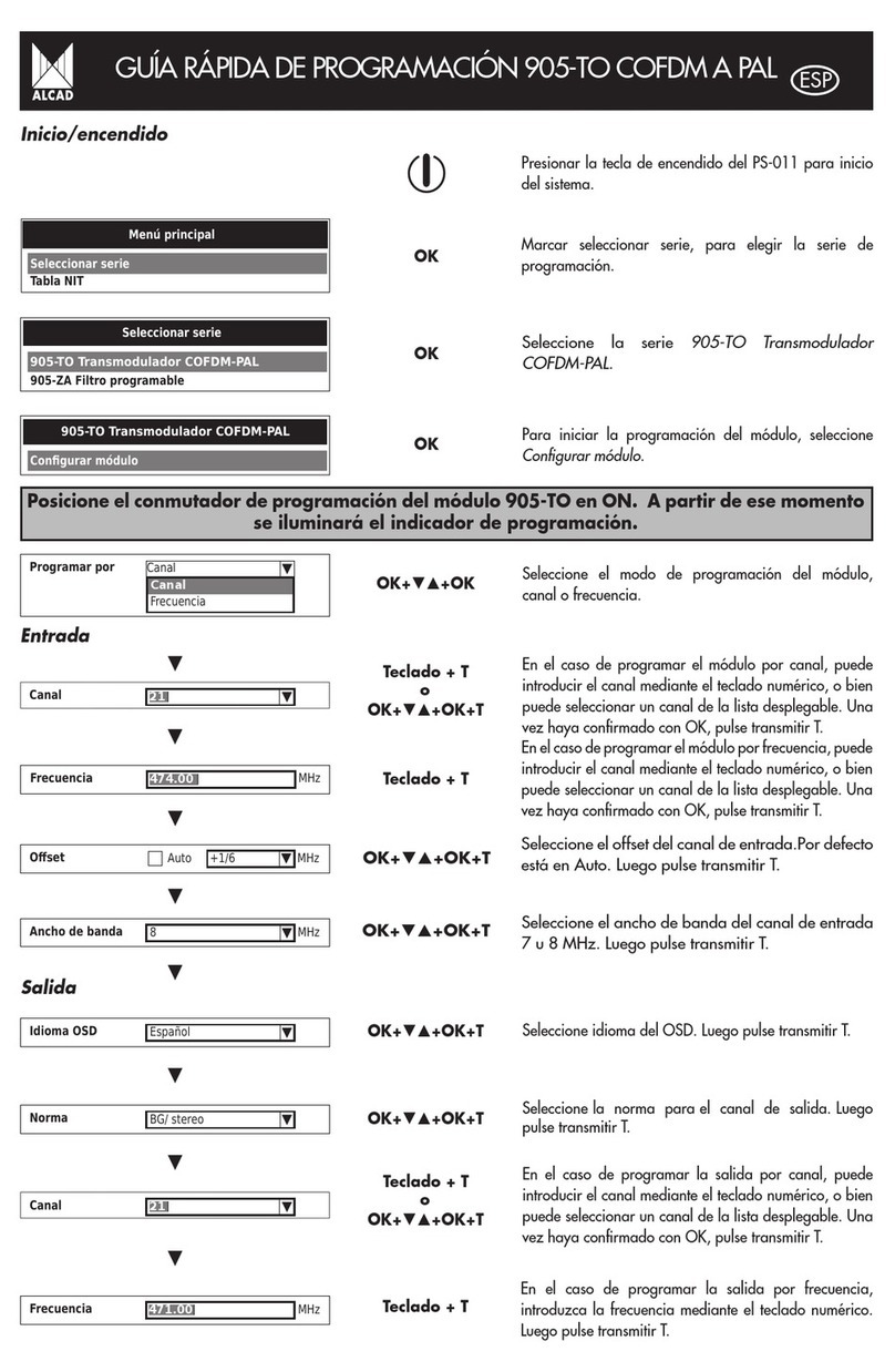 Alcad PS-011 Operating instructions
