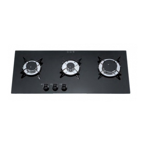 Thetford 900 Series User manual