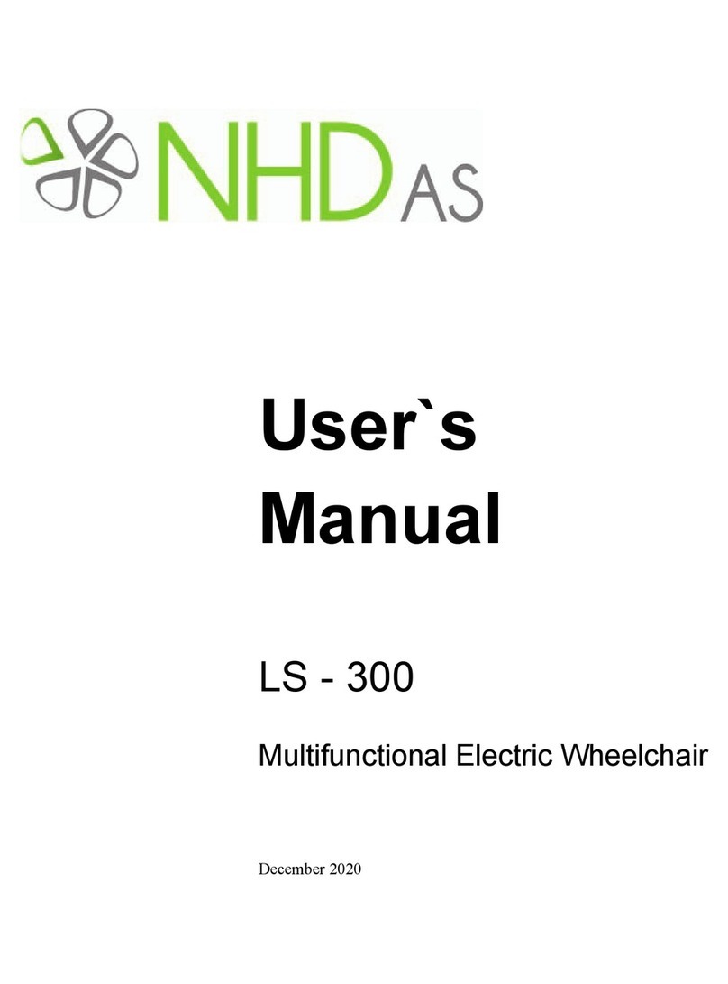 NHD AS LS-300 User manual