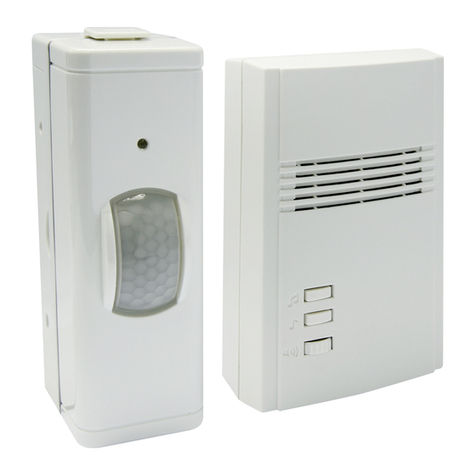 IQAmerica CE-6880 quick start guide