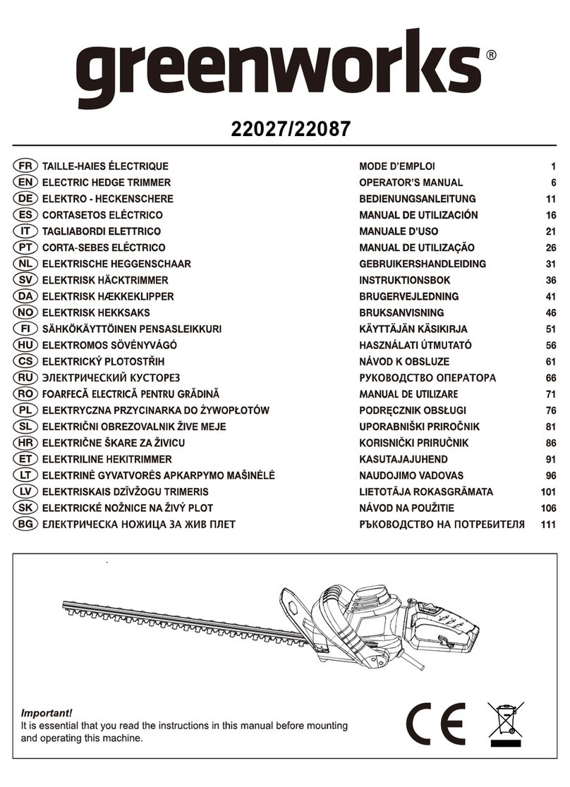 GreenWorks 22027 User manual