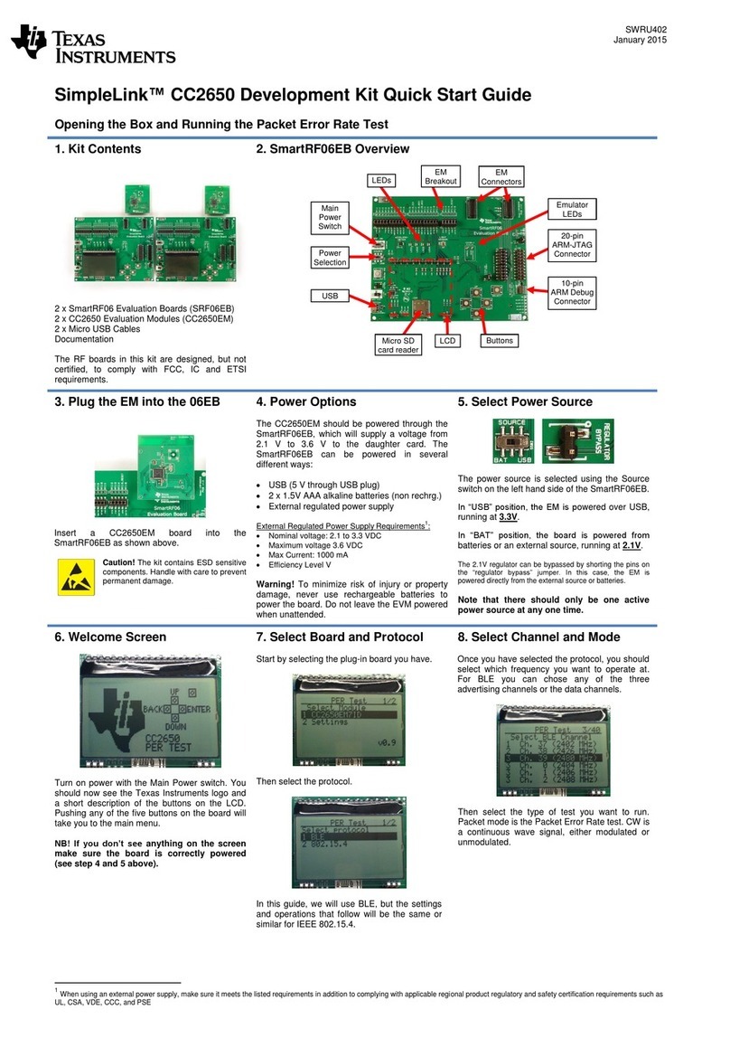 Texas Instruments SimpleLink CC2650 User manual