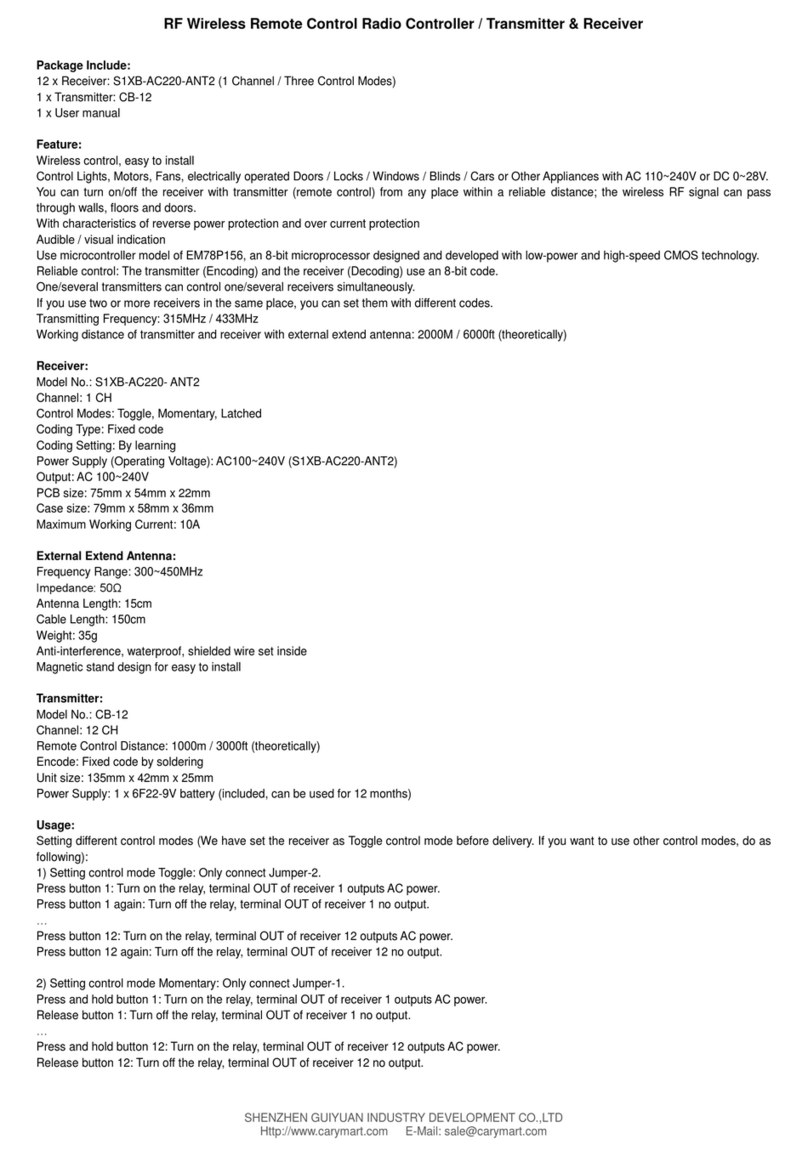 Flying Industry Development S1XB-AC220-ANT2 User manual