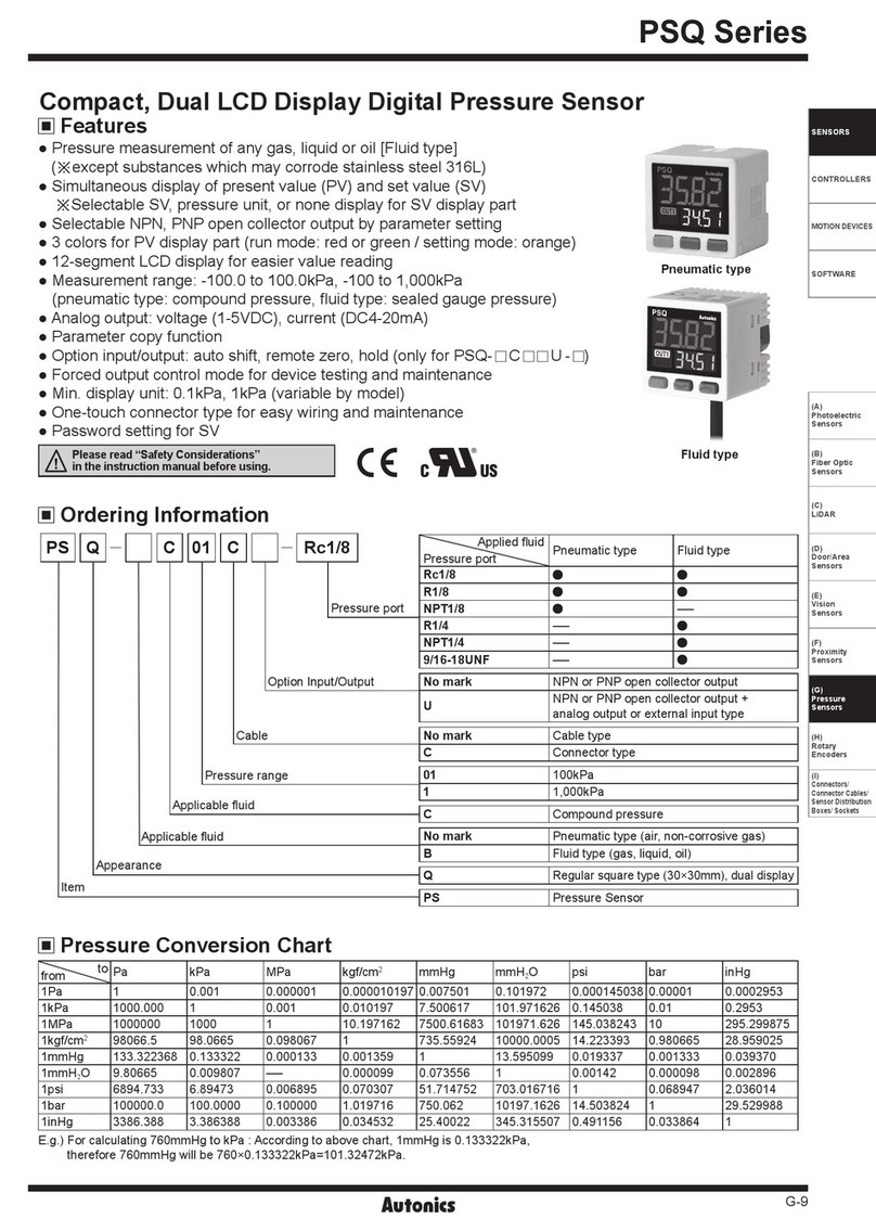 Autonics PSQ Series User manual