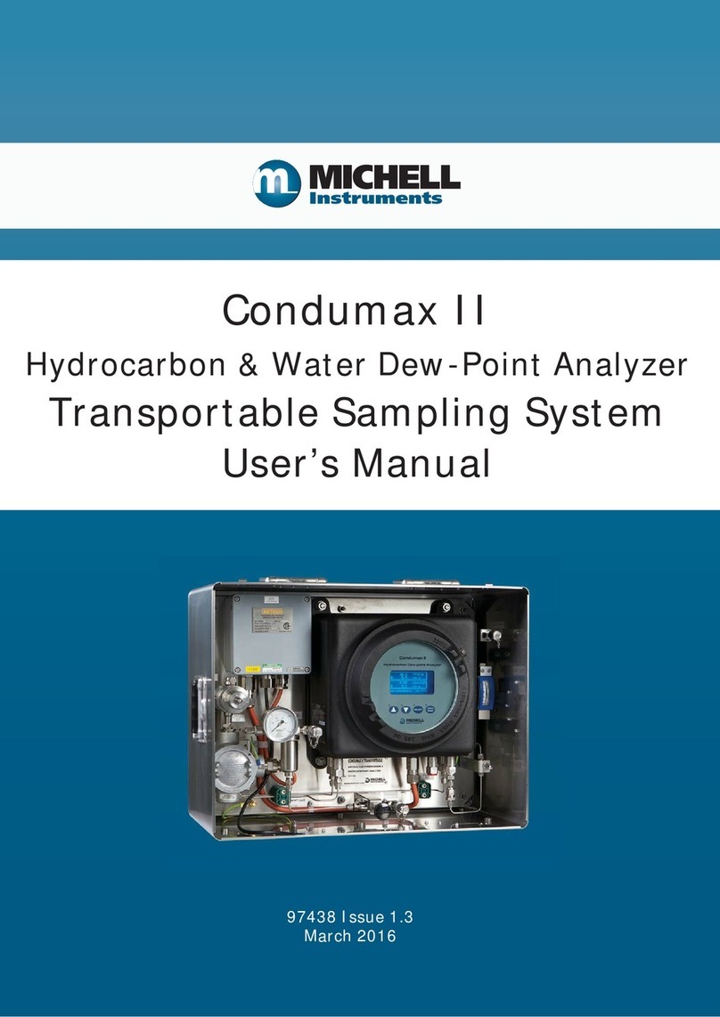 Michell Instruments Condumax II User manual