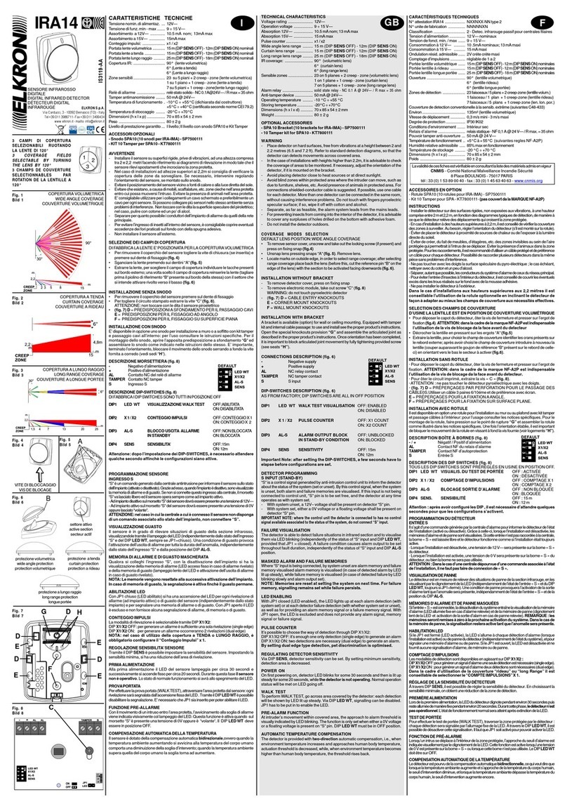 Elkron IRA14 manual