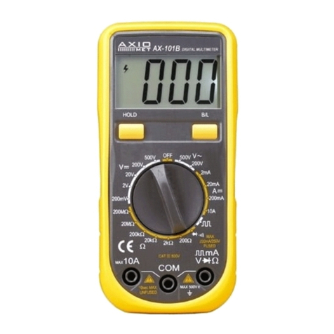 Axio MET AX-101B User manual